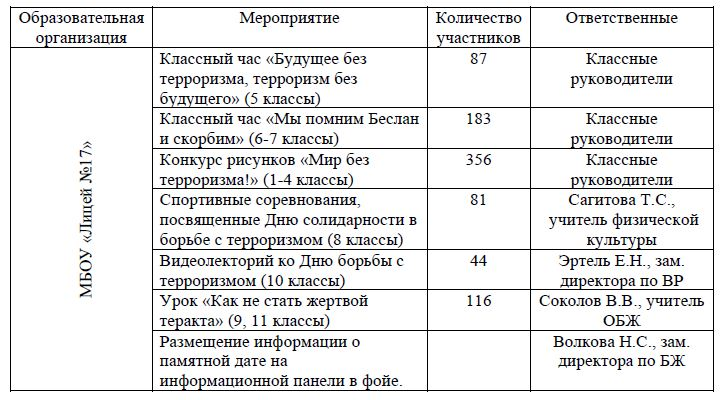 табл.png
